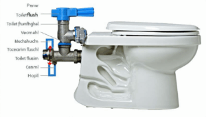 Les fuites de goutte-à-goutte peuvent représenter une véritable source de gaspillage d’eau et un casse-tête pour bien des ménages. Pourtant, il existe des solutions simples et efficaces pour y remédier, surtout lorsqu’il s’agit des toilettes, l’un des endroits les plus […]